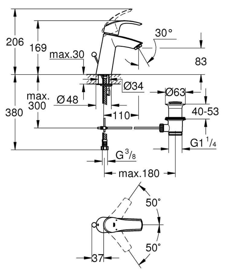 GROHE EUROSMART 23322001 BATERIA UMYWALKOWA, CHROM