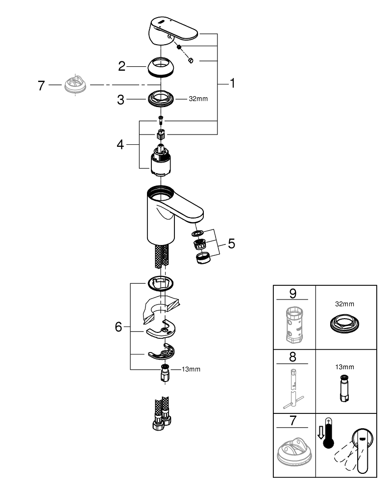 GROHE EUROSMART COSMOPOLITAN 32824000 JEDNOUCHWYTOWA BATERIA UMYWALKOWA, CHROM